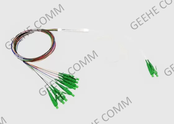 Divisor ótico passivo do PLC da perda de inserção 2x4 de FTTH baixo Blockless